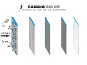 央視節(jié)目現(xiàn)場用凈水器過濾“尿液”給主持人喝！！玩的真大